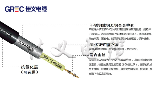 YRTHGYA矿物质绝缘油井加热东北麻豆视频免费观看厂家