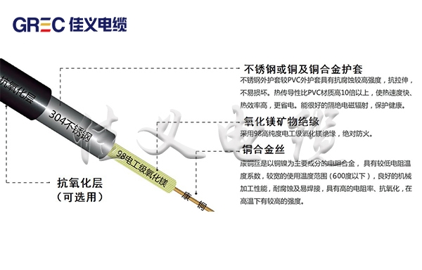 巴中YRTHGYA矿物质绝缘油井加热麻豆视频免费观看厂家